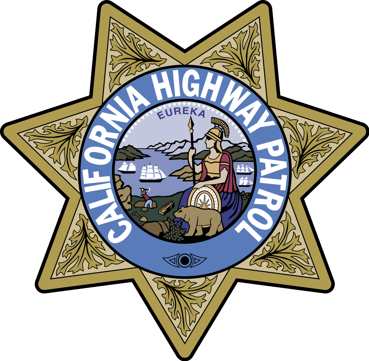 California Highway Patrol (1)